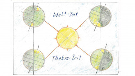 TITLE_NL_NL does not exist